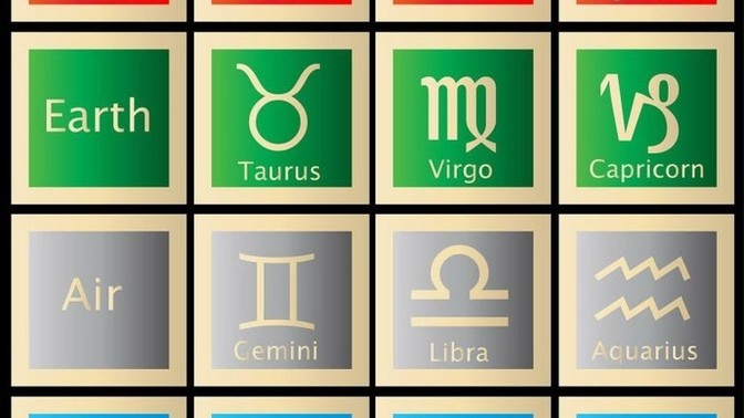 Your zodiac sign is officially now an element you can control, what is your zodiac sign and what element you can now officially manipulate?