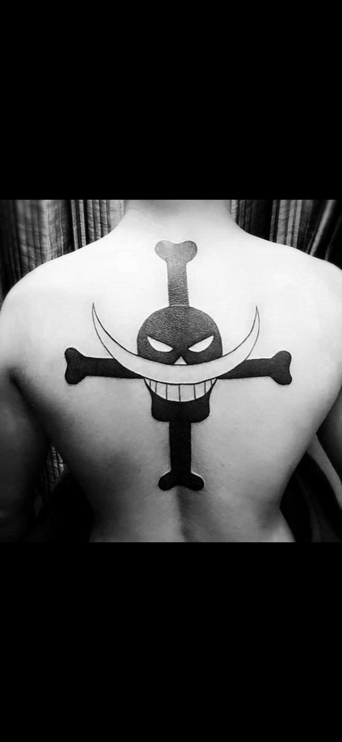 The symbol