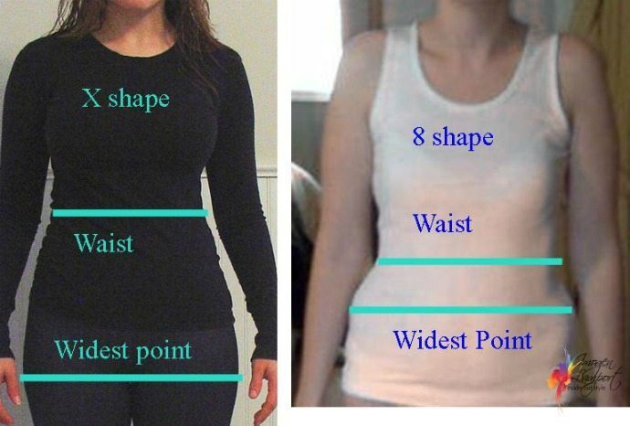8 shaped body hip sits high (below the waistline) compared with X shaped body where hips sits below the pelvic
