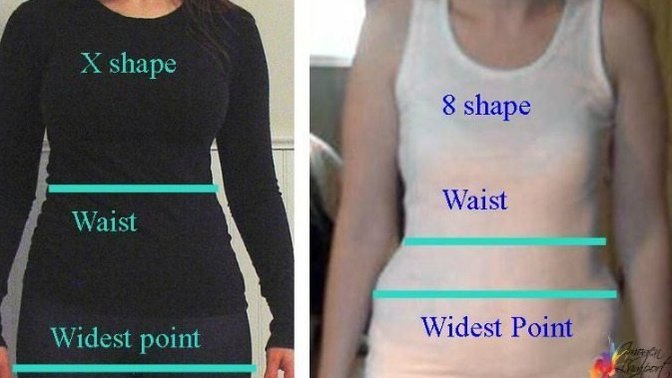 Girls with 8 - shaped body do you struggle with hip dips?