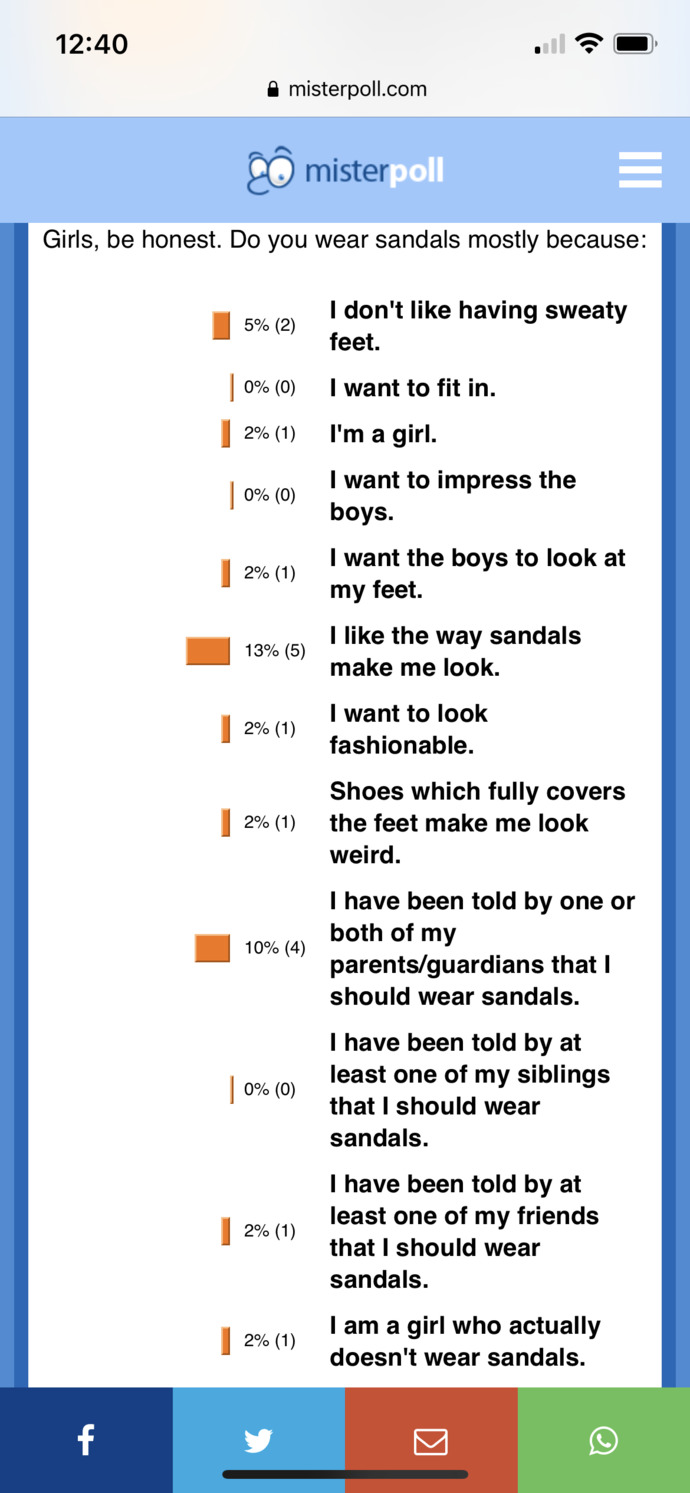 What do you think about these poll results regarding if boys & girls have the obligation to wear sandals/flip flops from misterpoll. com (pics below)?