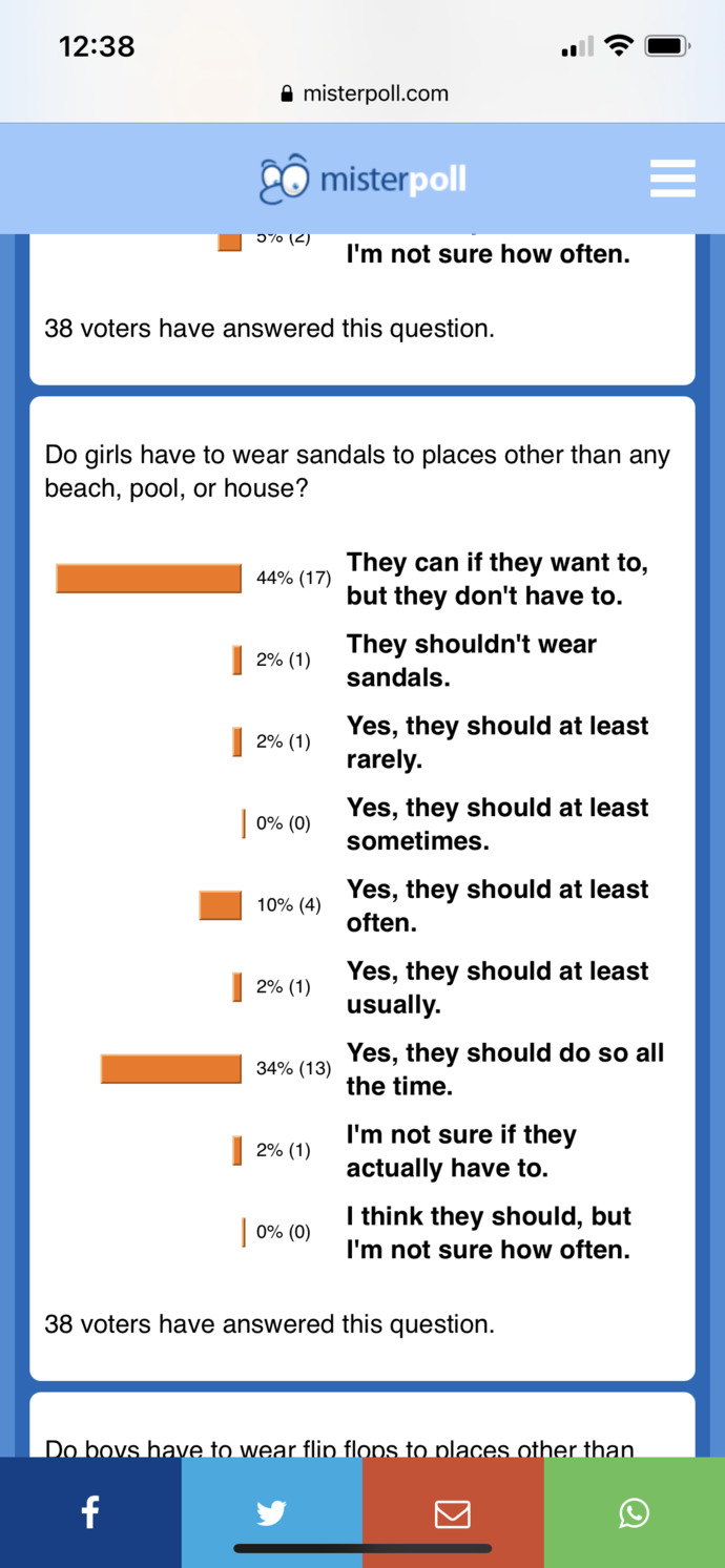What do you think about these poll results regarding if boys & girls have the obligation to wear sandals/flip flops from misterpoll. com (pics below)?