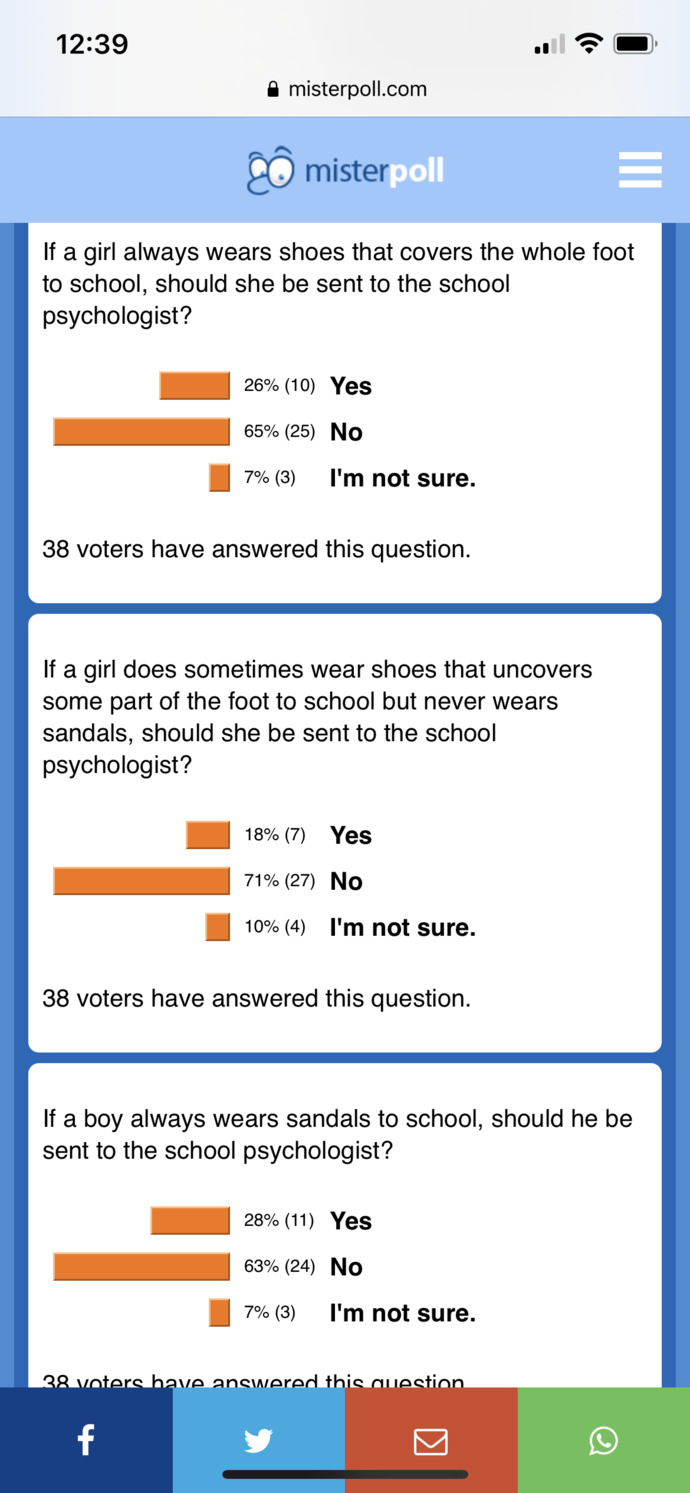 What do you think about these poll results regarding if boys & girls have the obligation to wear sandals/flip flops from misterpoll. com (pics below)?