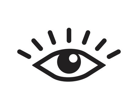 Which type of Sensory Style do you most perceive the world in?