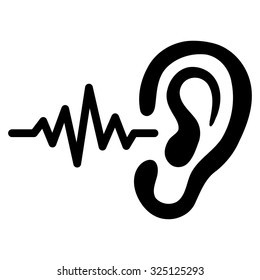 Which type of Sensory Style do you most perceive the world in?