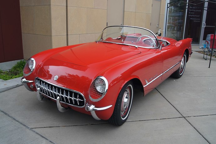 Which generation of the Chevrolet Corvette do you like most?