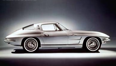 Which generation of the Chevrolet Corvette do you like most?