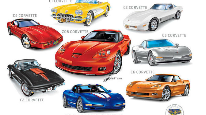 Which generation of the Chevrolet Corvette do you like most?