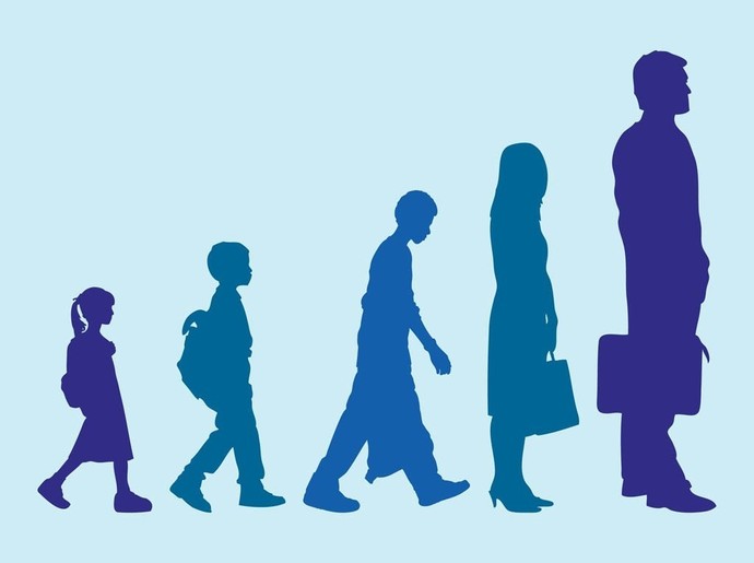 If you were giving the chance to be one specific age for the rest of your life. Which age would you prefer to be?