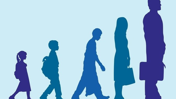 If you were giving the chance to be one specific age for the rest of your life. Which age would you prefer to be?