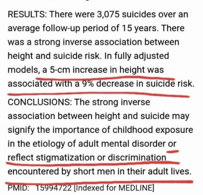 Do YOU think its true that there is an inverse relationship between height and suicide rates in men?