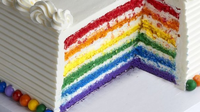 Should it be illegal for a Baker to refuse to make a wedding cake for a Homosexual or Transgender couple?