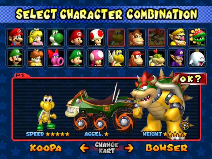 Which character from MARIO KART do you love to use most?