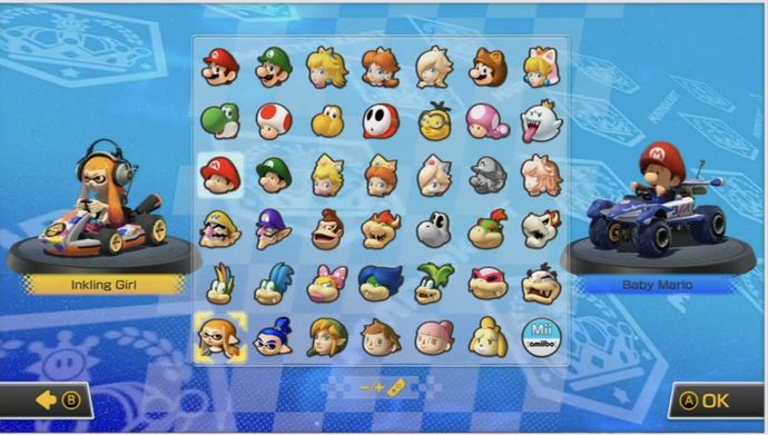 Which character from MARIO KART do you love to use most?