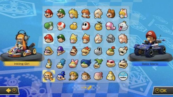 Which character from MARIO KART do you love to use most?