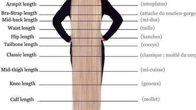 What hair length do you prefer on a girl?
