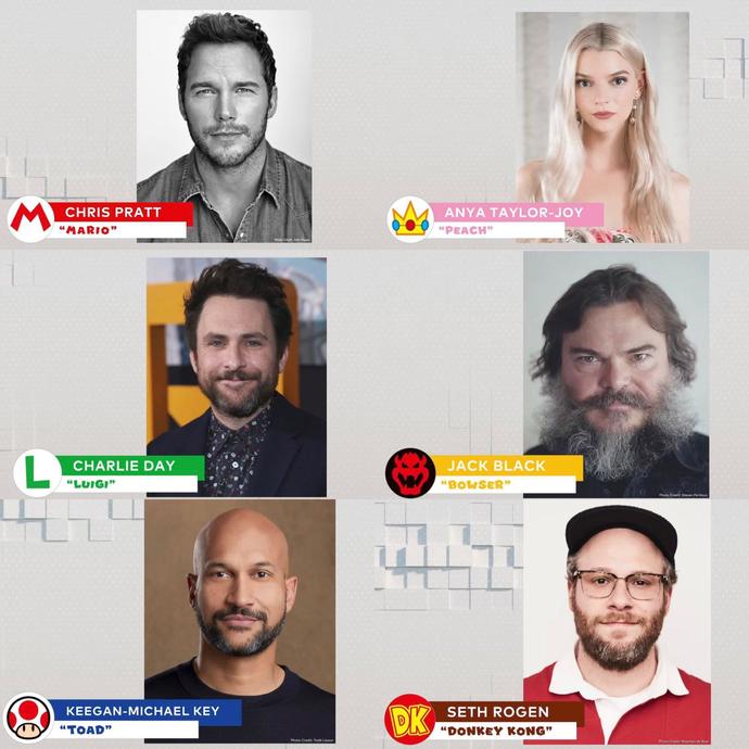 What do you think of the announced cast for the upcoming Super Mario Bros movie?