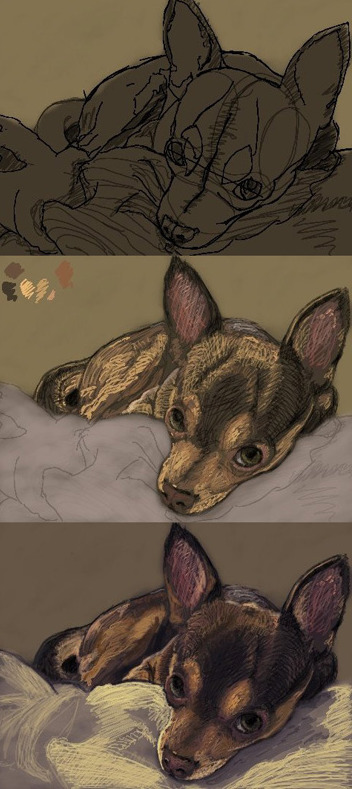 Question for people who are into art, what are your favorite things to draw?