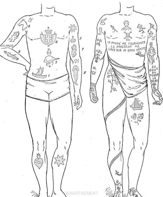 For those that DO like tattoos on men, where is your favourite location for a tattoo?