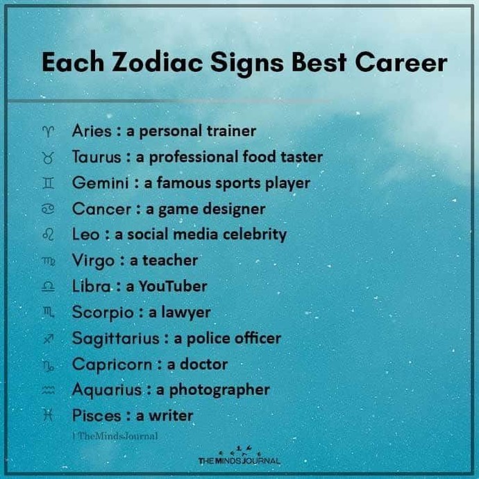 Your future career is determined by your zodiac sign, which job did you gotten?