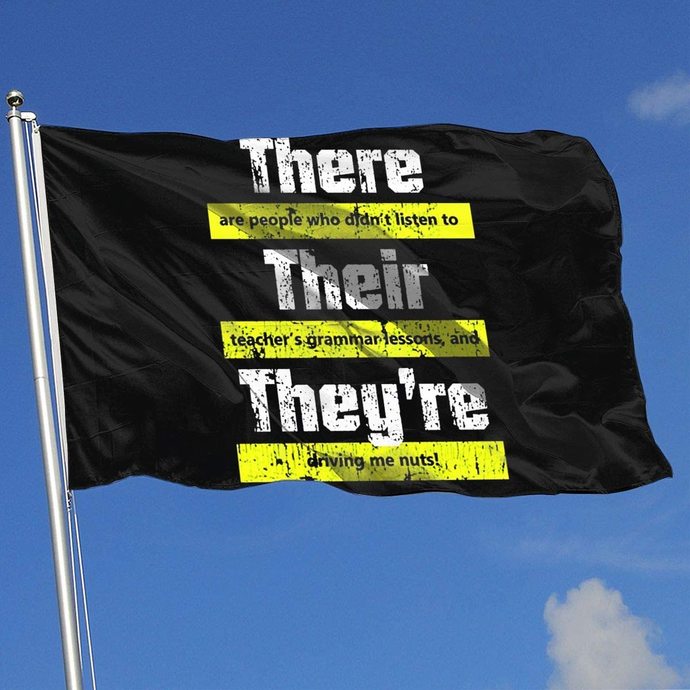 Have you ever displayed a flag to celebrate your sexual orientation?