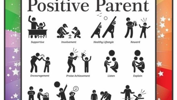 For children or future children would you parent like your parent doneto you when you were a child or you would have a different parenting style?