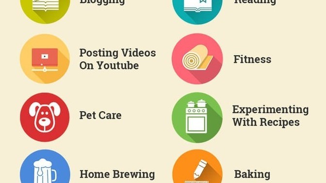 What are the hobbies you are currently into and what hobbies you want to eventually get into?
