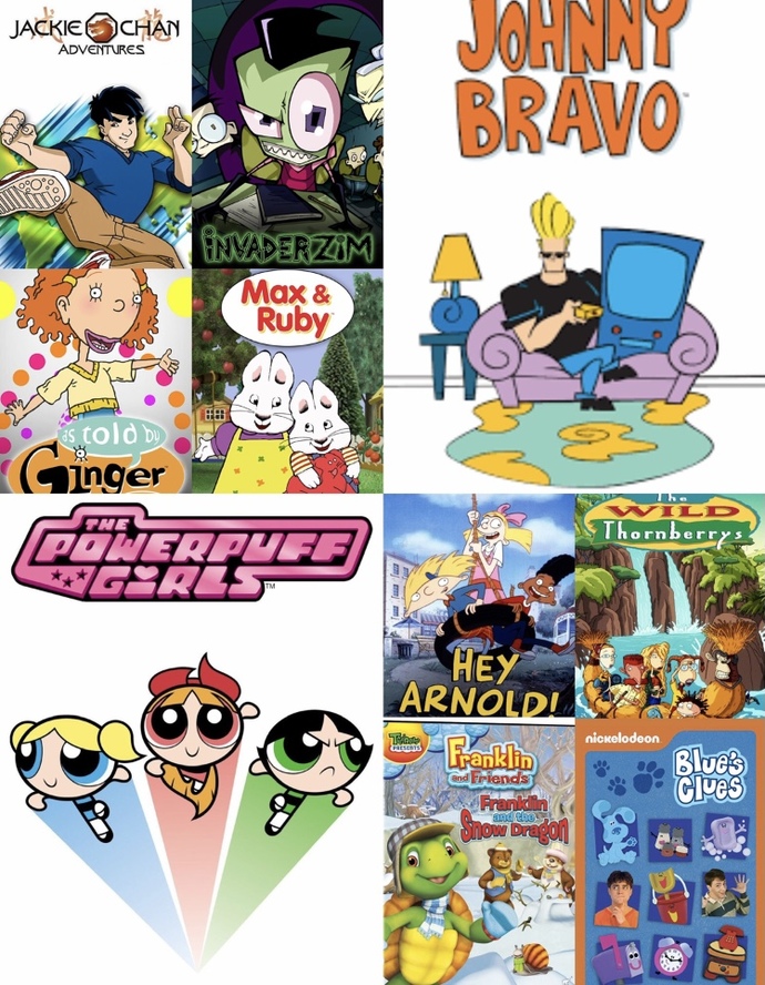 10 Question #CartoonNostalgia Survey?