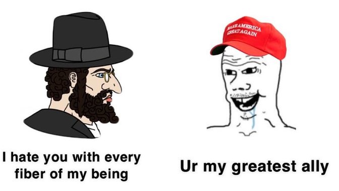 Why do Conservatives support Zionism and Israel?