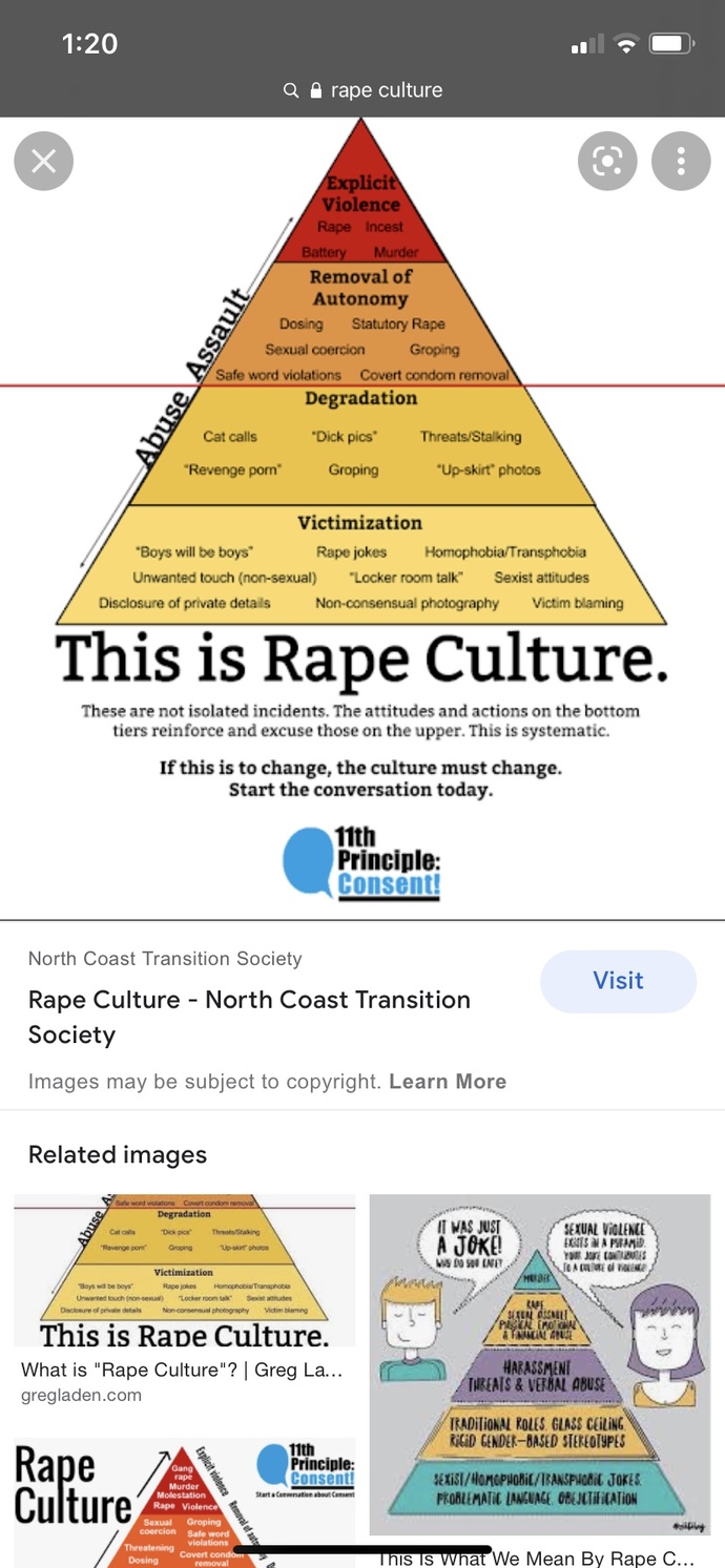 What is rape culture? To the extent that it does exist, where does it exist? Where does it exist the most?