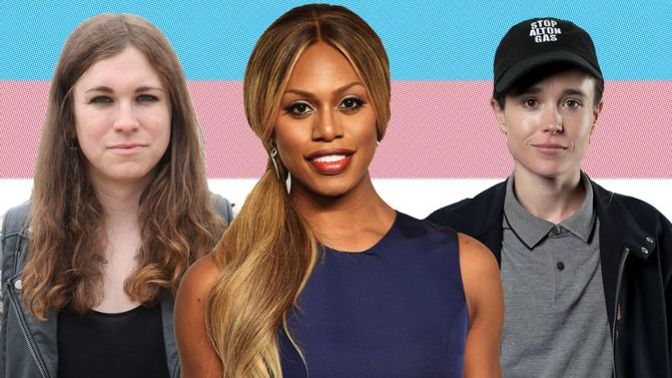 Has your view on transgenders changed within the past few years?