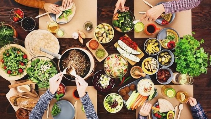 On a scale of 1 to 10, how important is food to you?