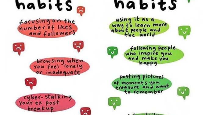 What social media behavior habits from people really annoys and irks you?