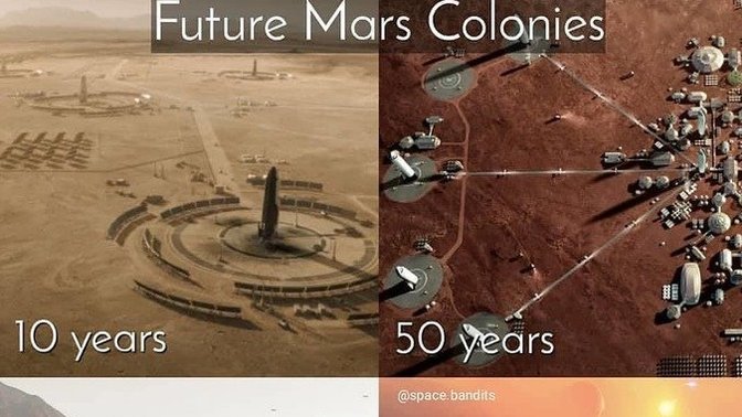 You're in charge of forming a new society on Mars. What's the minimum number of roles required for your society to properly function?