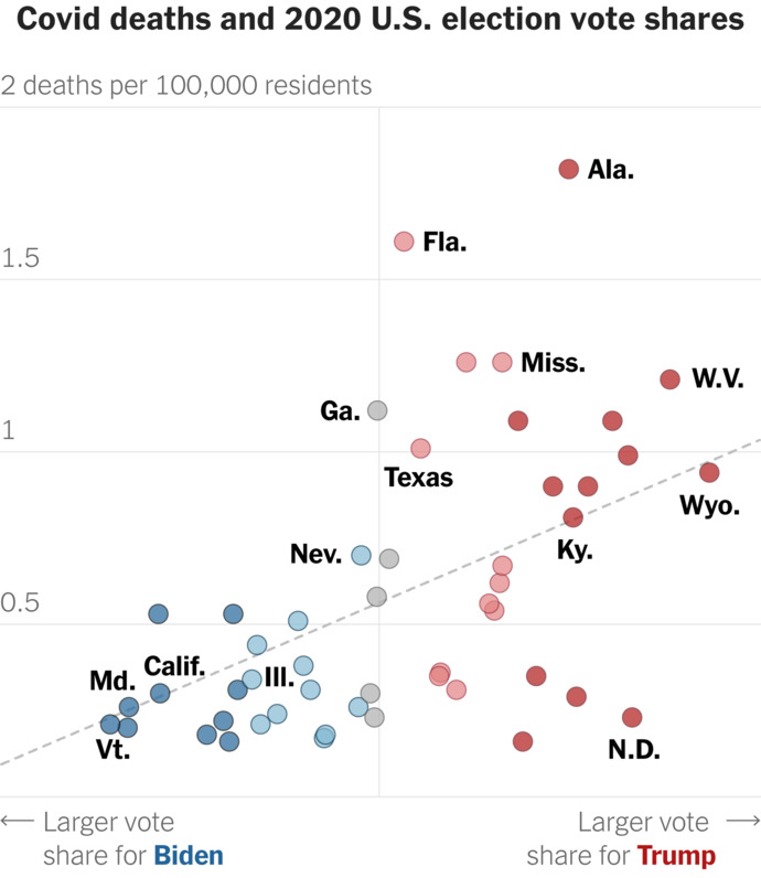 American Liberals, this is for you. 98.2% of people who have gotten Covid-19 have survived the disease, why continue bugging other people about Covid?