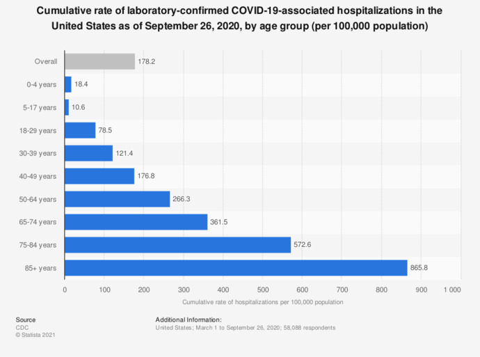 Did you hear about the new COVID pill?