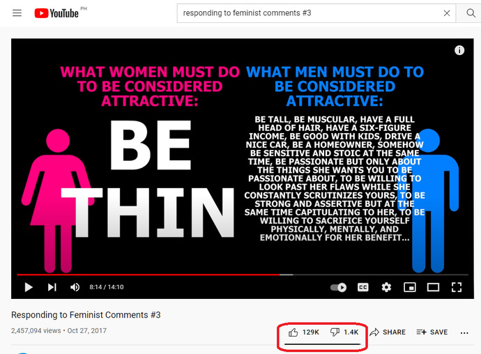 Guys what kind of pressures do you face from society?