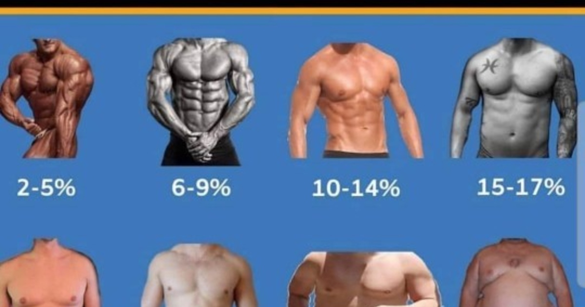 What's you're ideal man body type? GirlsAskGuys