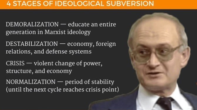 Can someone convince me we're NOT living through KGB Active Measures in order for Communists and Marxists to destroy Western civilization right now?