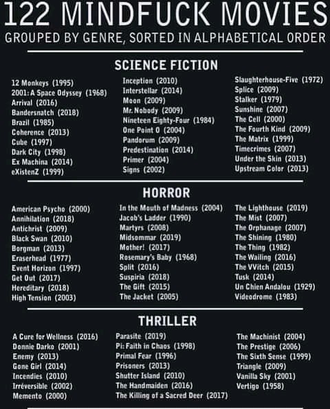 What are some Scary movies that actually had you scared?