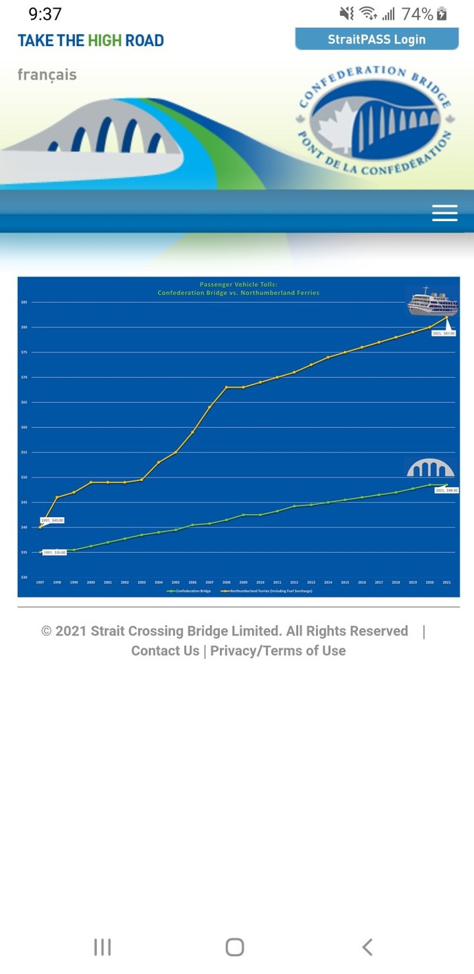 Why do we need a big reset economically in the world?