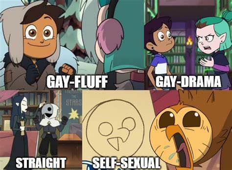 Why do some people keep shipping cartoon and video game characters?
