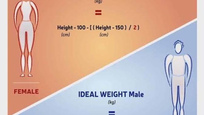 What is ideal body weight for 5'5" girl?