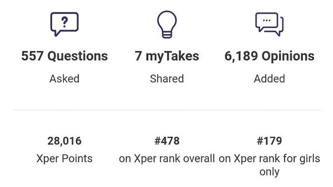 Do you think G@G should promote overall XPER rank statistics more frequently?