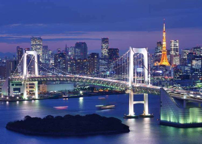 Which of these East Asian cities are you most interested in visiting?