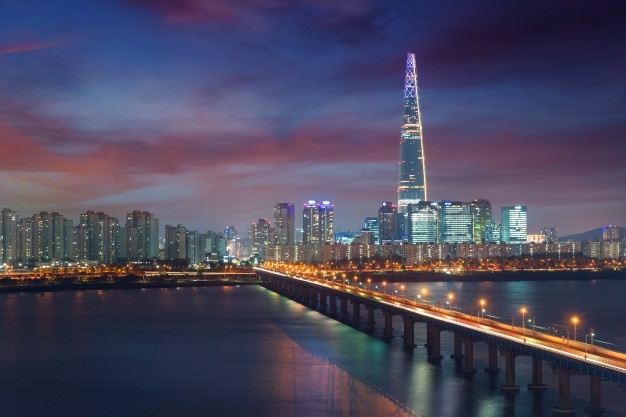 Which of these East Asian cities are you most interested in visiting?