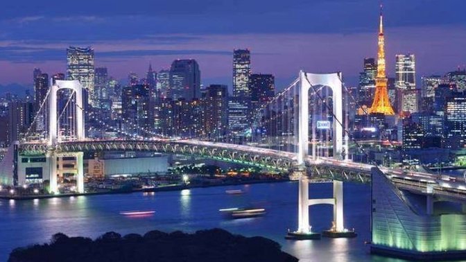 Which of these East Asian cities are you most interested in visiting?