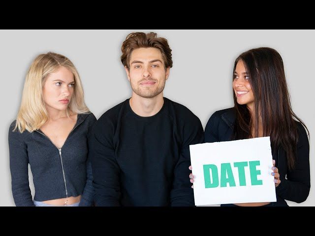 Would you allow your best friend to date your brother/sister?