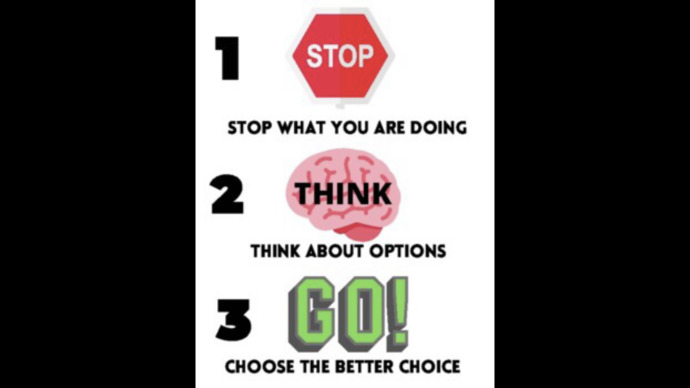 Based off past experiences, when in danger, did you think before you acted?