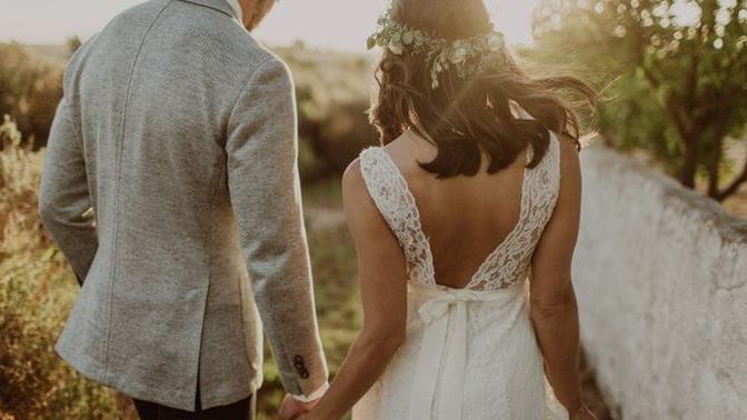Are you currently dating and consider yourself "Marriage Minded"?